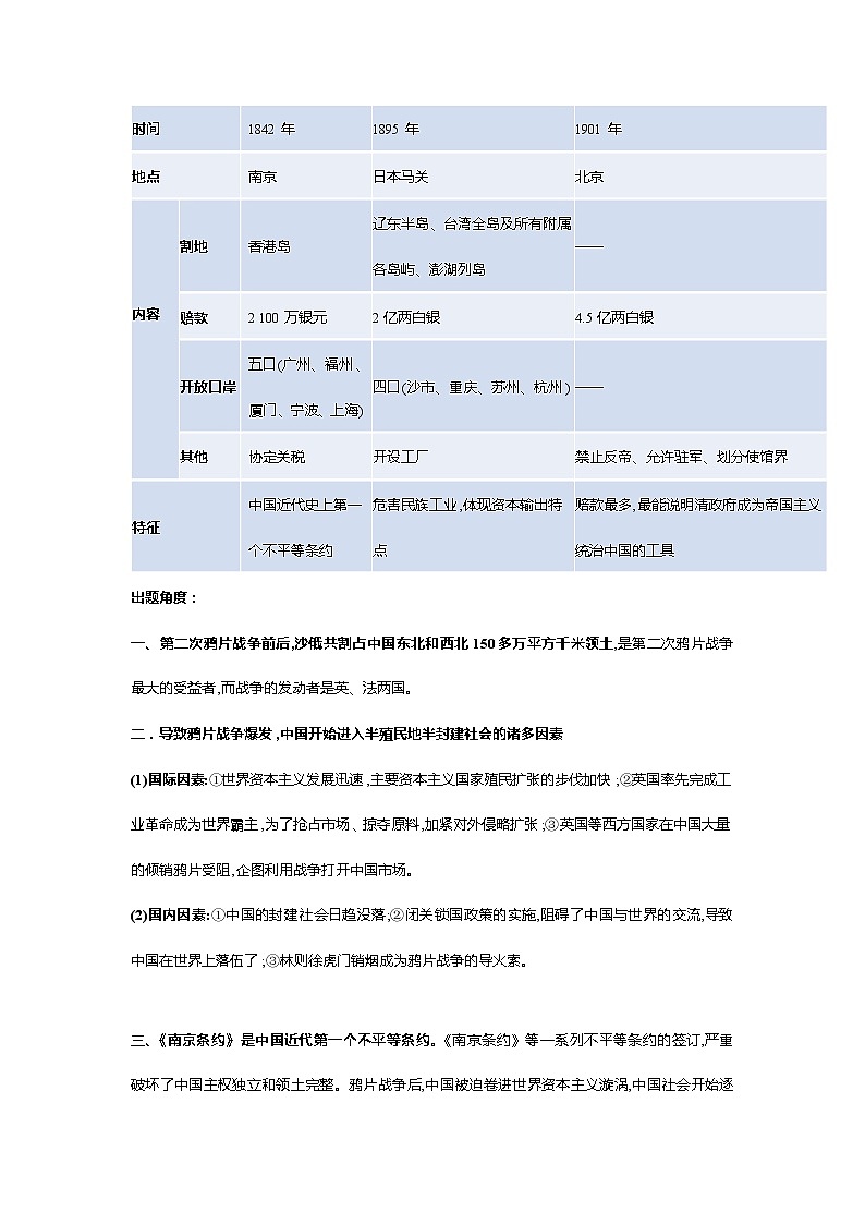 初中历史中考复习 专题04 中国近代史精要-直击2020年中考历史“带上考场”素材包第2页