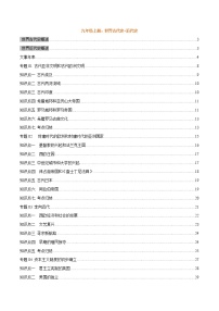 初中历史中考复习 专题05 世界古代史+世界近代史（九年级上册）-【口袋书】2022年中考历史必背知识手册