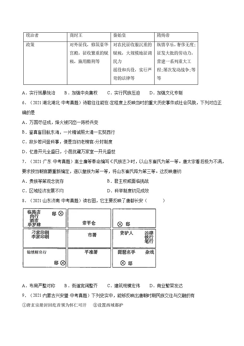 初中历史中考复习 专题05 隋唐时期：繁荣与开放的时代（考）（原卷版）02