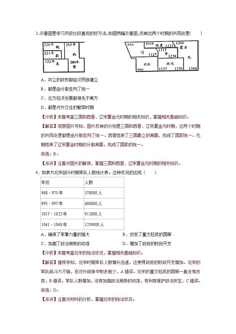 初中历史中考复习 专题06 辽宋夏金元时期：民族关系发展和社会变化（解析版）第2页