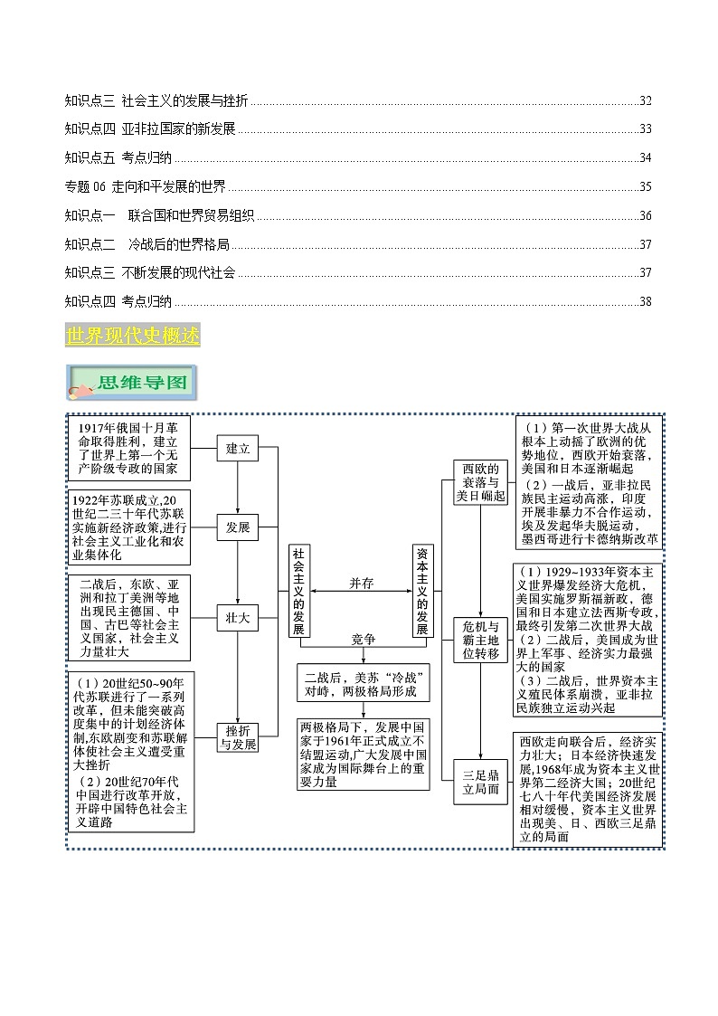 初中历史中考复习 专题06 世界现代史（九年级下册）-【口袋书】2022年中考历史必背知识手册第2页