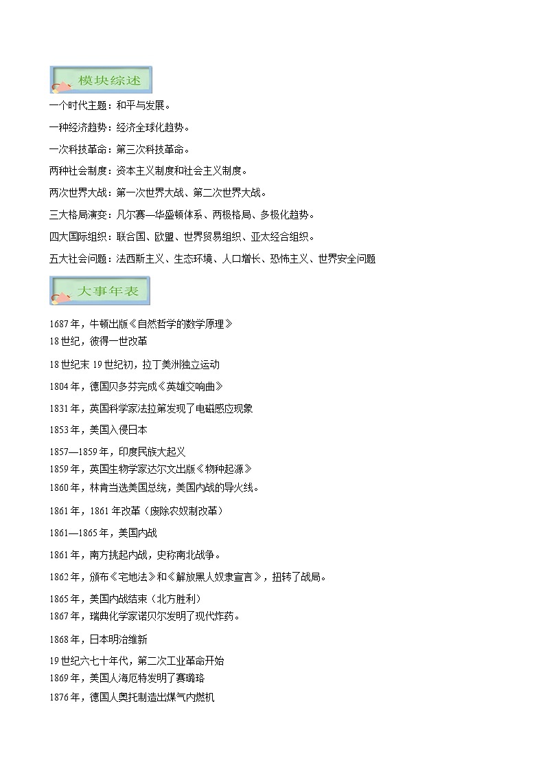 初中历史中考复习 专题06 世界现代史（九年级下册）-【口袋书】2022年中考历史必背知识手册第3页