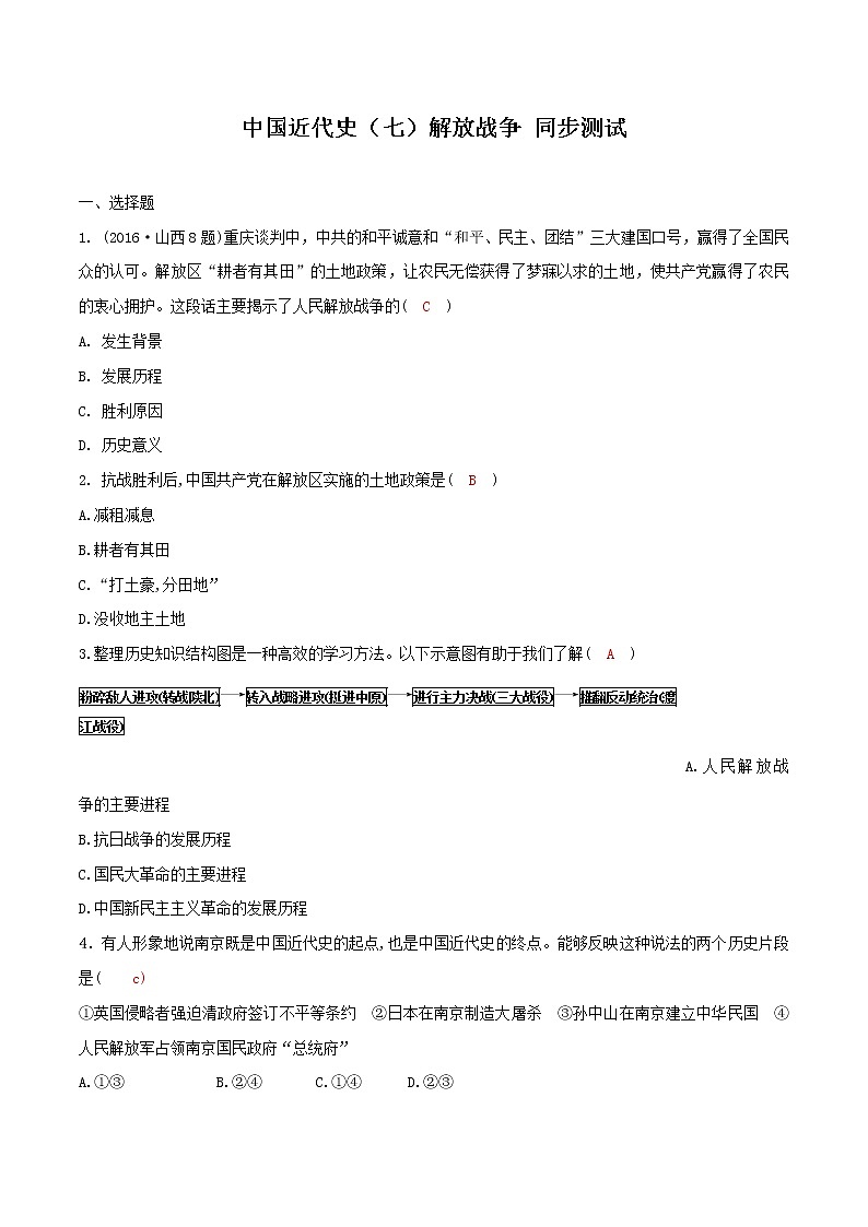 初中历史中考复习 专题07  人民解放战争（测试）（原卷版）第1页