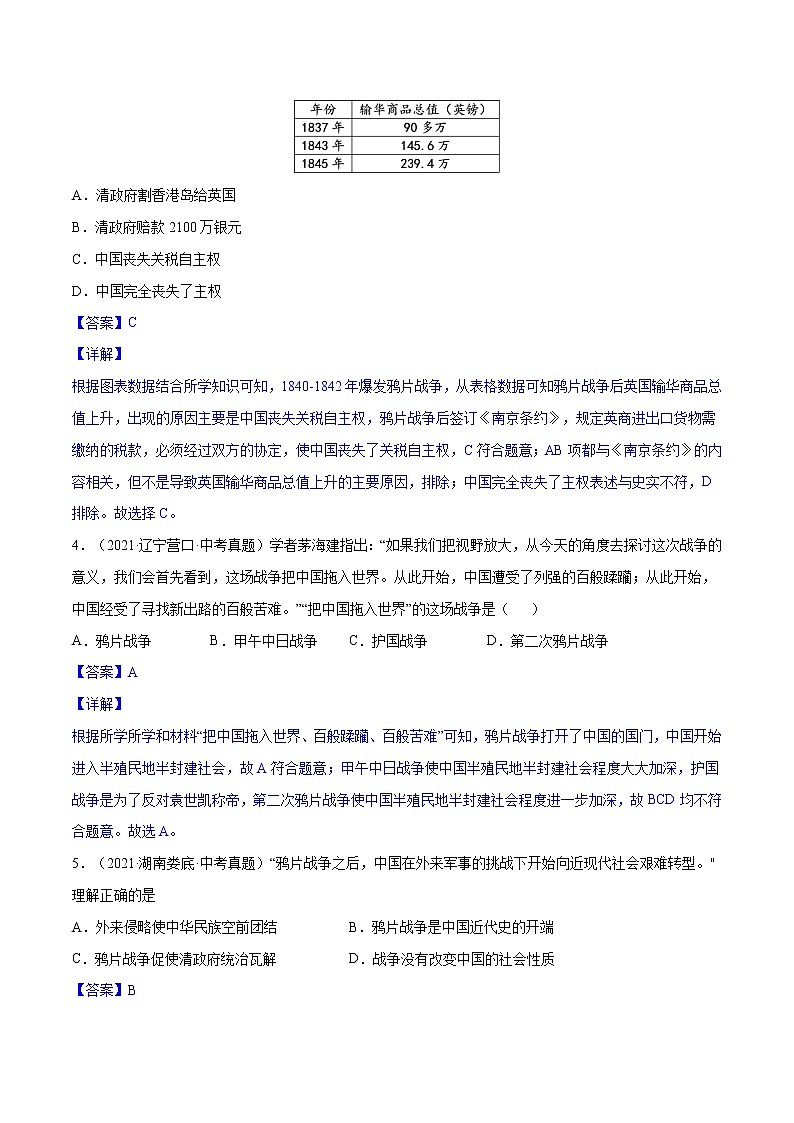 初中历史中考复习 专题09 中国开始沦为半殖民地半封建社会（真题演练）（解析版）第2页