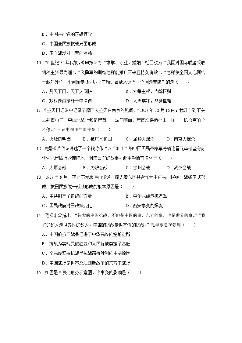 初中历史中考复习 专题13 中华民族的抗日战争（原卷版）03