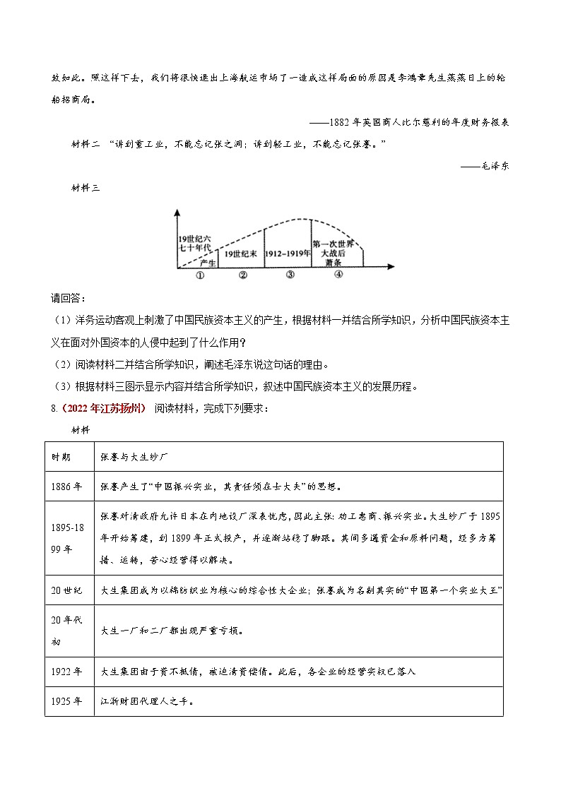 初中历史中考复习 专题14 近代经济、社会生活与教育文化（第01期）-2022年中考历史真题分项汇编（全国通用）（原卷版）第2页