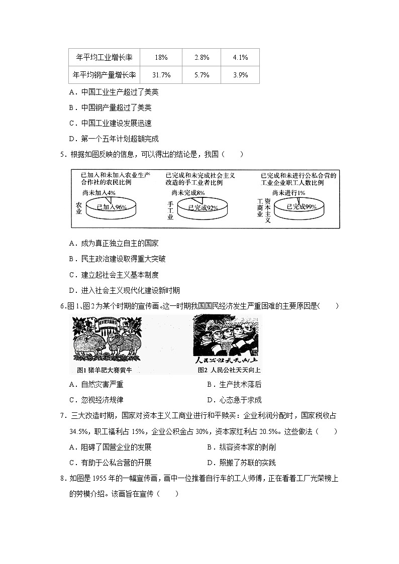 初中历史中考复习 专题17 社会主义制度的建立与社会主义建设的探索（原卷版）第2页