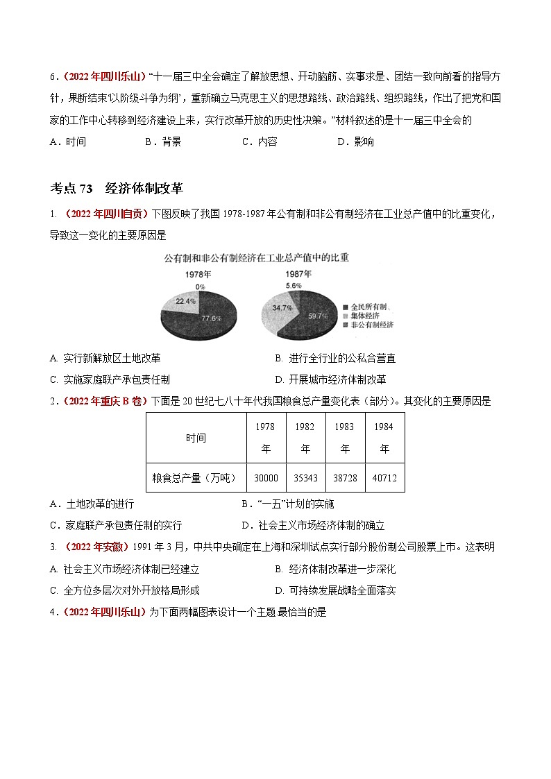 初中历史中考复习 专题17 中国特色社会主义道路（第01期）-2022年中考历史真题分项汇编（全国通用）（原卷版）第2页