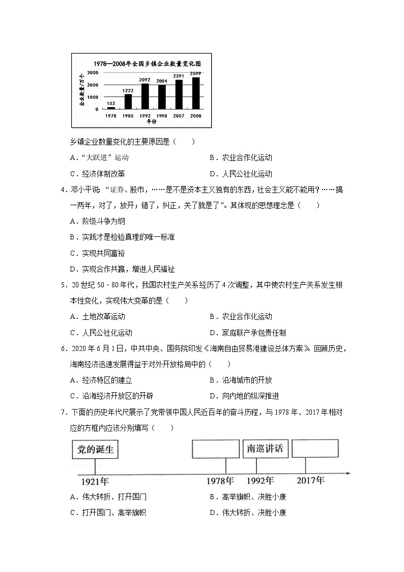 初中历史中考复习 专题18 中国特色社会主义道路（原卷版）第2页