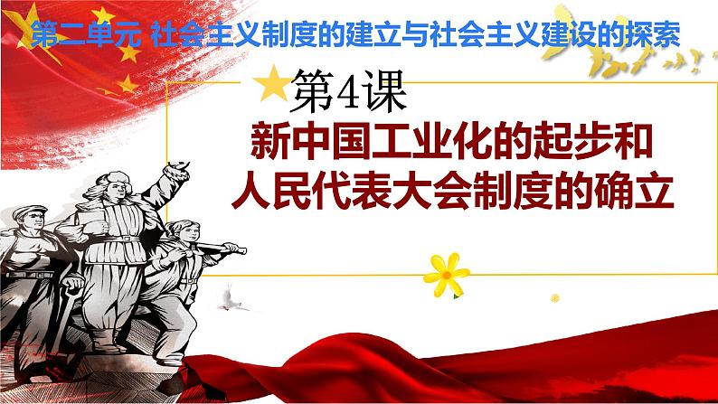 2.4  新中国工业化的起步和人民代表大会制度的确立课件第1页