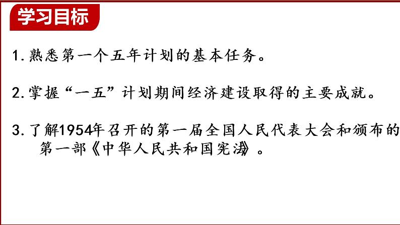 2.4  新中国工业化的起步和人民代表大会制度的确立课件第3页