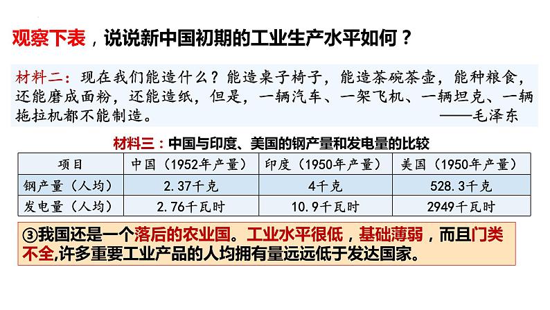 2.4 新中国工业化的起步和人民代表大会的确立课件第8页