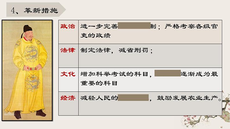 部编版历史《从“贞观之治”到“开元盛世”》PPT课件07