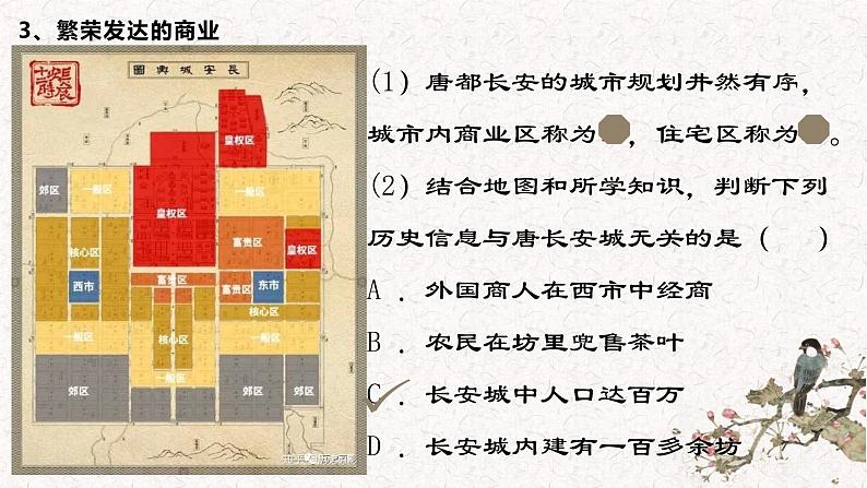 部编版历史《盛唐气象》PPT课件第7页