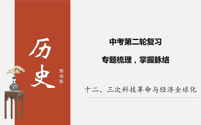 初中历史中考复习 专题12 三次科技革命与经济全球化-2020年中考历史二轮复习考点讲练课件第1页