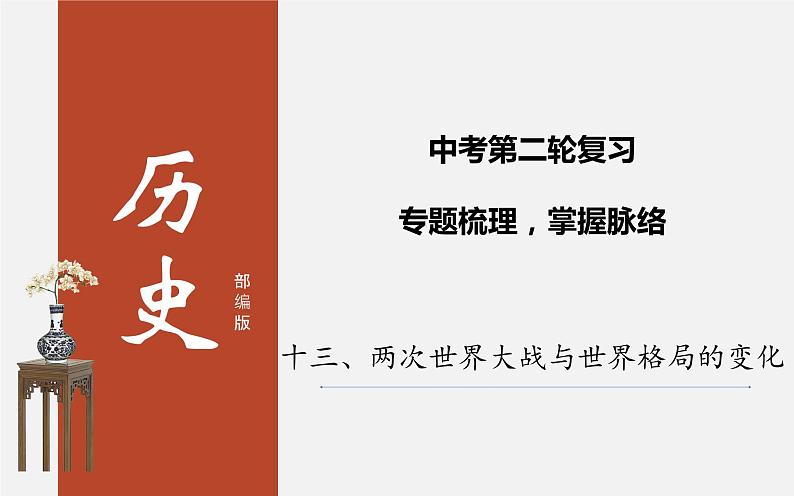 初中历史中考复习 专题13 两次世界大战与世界格局的变化-2020年中考历史二轮复习考点讲练课件第1页