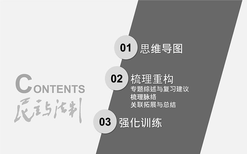 初中历史中考复习 专题15 民主与法制建设-2020年中考历史二轮复习考点讲练课件第2页