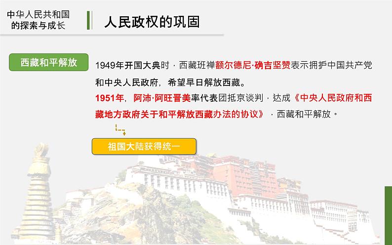 初中历史中考复习 专题08 中华人民共和国的探索与成长-2020年中考历史二轮复习考点讲练课件（部编版）第7页