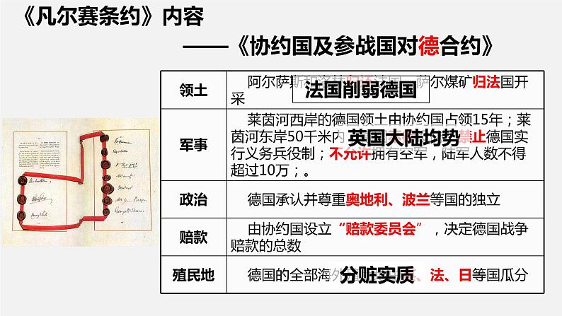 初中历史中考复习 专题09 国际秩序的建立-2020年中考历史二轮专题复习课件（部编版）第4页