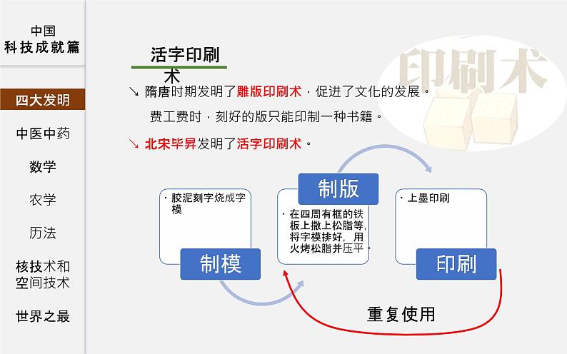 初中历史中考复习 专题05 中国的科技成就篇-2020年中考历史二轮复习考点讲练课件（部编版）第7页