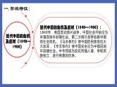 初中历史中考复习 专题07  近代中国的危机及应对（1840-1900）-备战2022年中考历史一轮复习精准课件