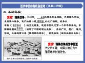 初中历史中考复习 专题07  近代中国的危机及应对（1840-1900）-备战2022年中考历史一轮复习精准课件