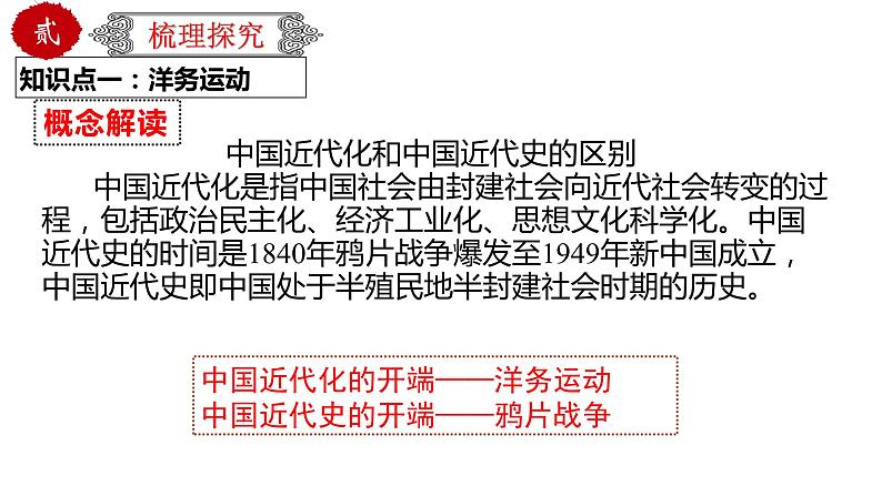 初中历史中考复习 专题10 近代化的早期探索与民族危机的加剧（课件）-【中考培优】2022年中考历史一轮复习精品课件+专项训练（部编版）08