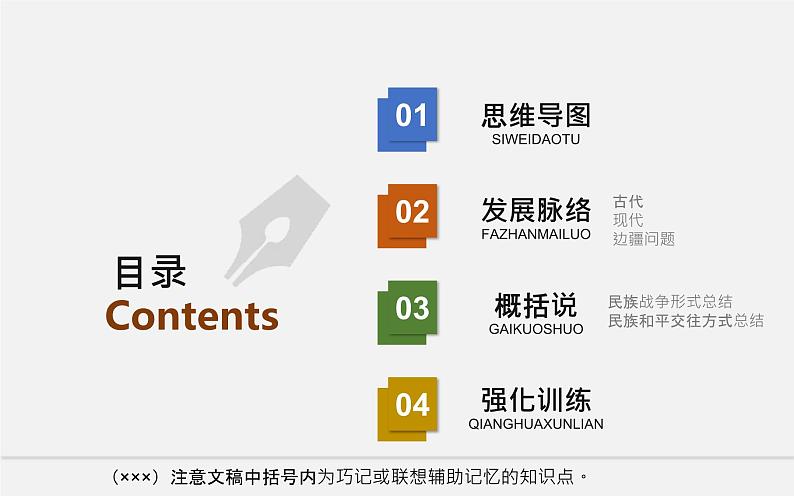 初中历史中考复习 专题04 中国的民族关系-2020年中考历史二轮复习考点讲练课件（部编版）第2页