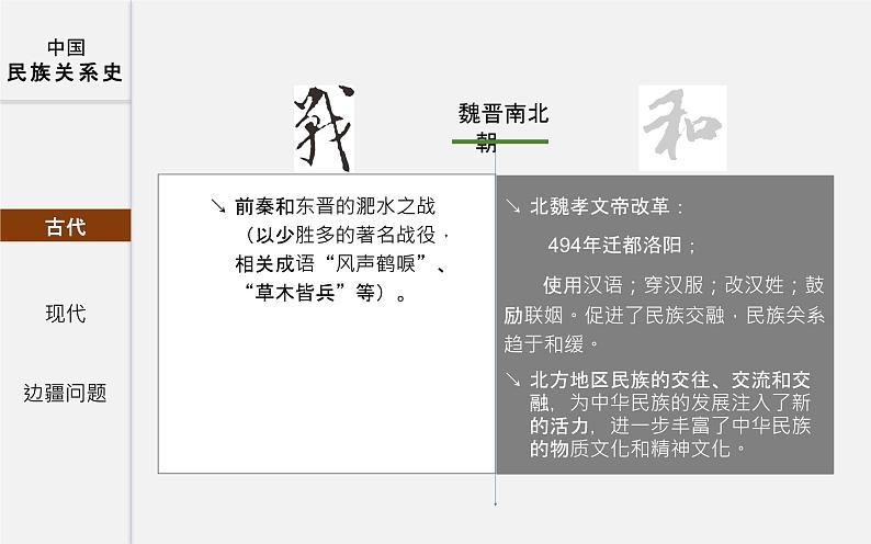 初中历史中考复习 专题04 中国的民族关系-2020年中考历史二轮复习考点讲练课件（部编版）第7页