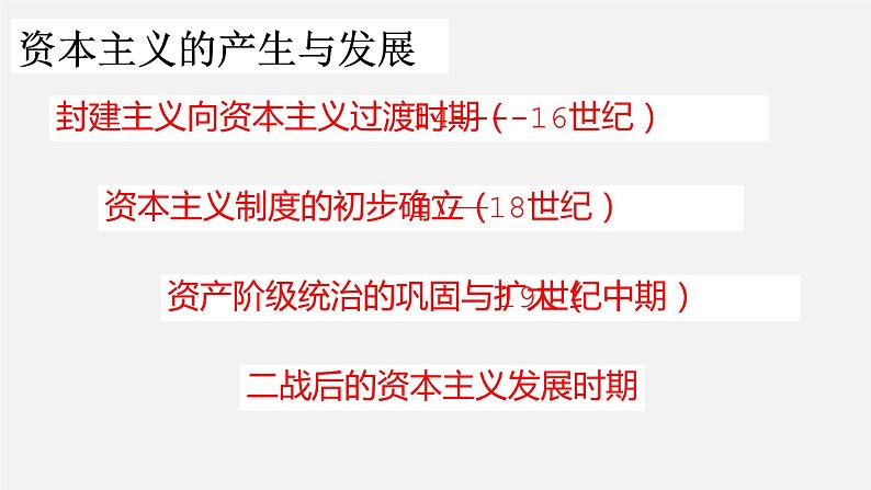 初中历史中考复习 专题04 资本主义国家的形成和扩展-2020年中考历史二轮专题复习课件（部编版）03