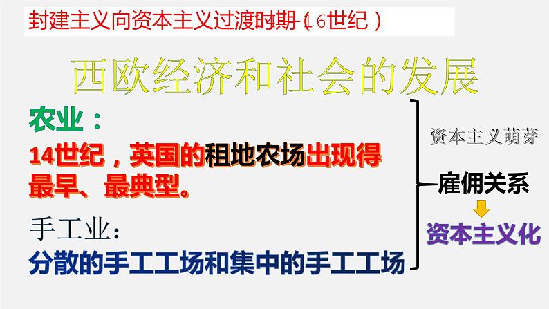 初中历史中考复习 专题04 资本主义国家的形成和扩展-2020年中考历史二轮专题复习课件（部编版）04