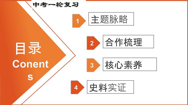 初中历史中考复习 专题05 隋唐时期：繁荣与开放的时代（课件）-【中考培优】2022年中考历史一轮复习精品课件+专项训练（部编版）第2页