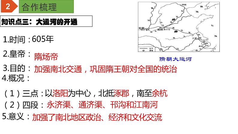 初中历史中考复习 专题05 隋唐时期：繁荣与开放的时代（课件）-【中考培优】2022年中考历史一轮复习精品课件+专项训练（部编版）第6页