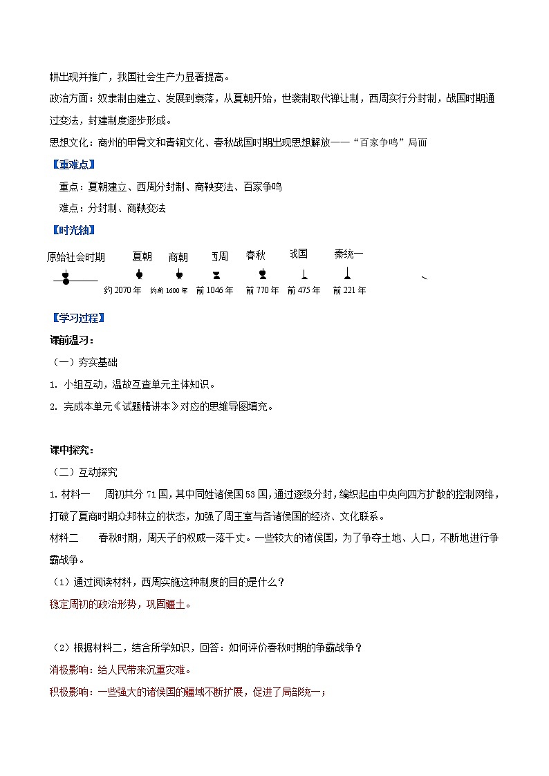 初中历史中考复习 专题02 夏商周时期：早期国家与社会变革（学历案）第2页