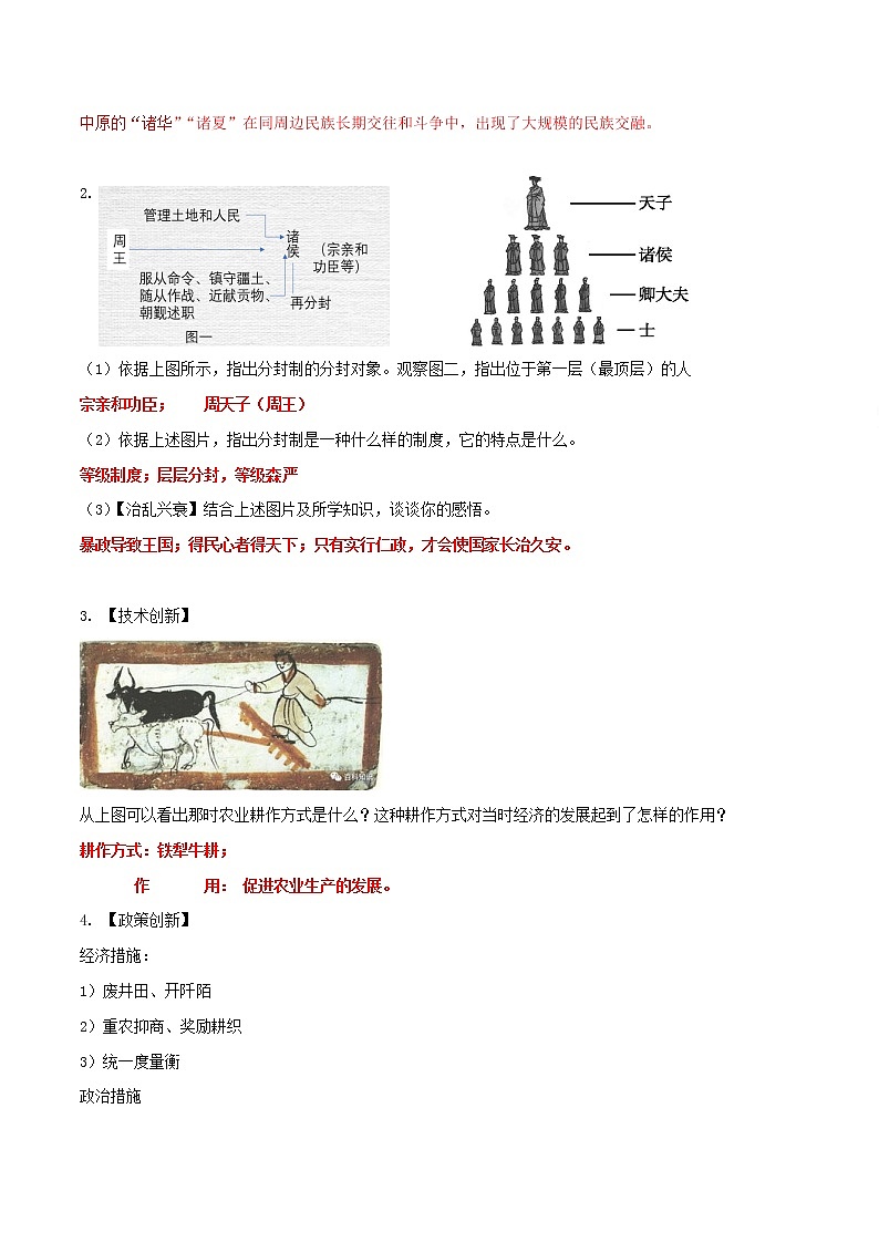 初中历史中考复习 专题02 夏商周时期：早期国家与社会变革（学历案）第3页