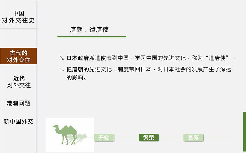 初中历史中考复习 专题03 中国的对外交往-2020年中考历史二轮复习考点讲练课件（部编版）08