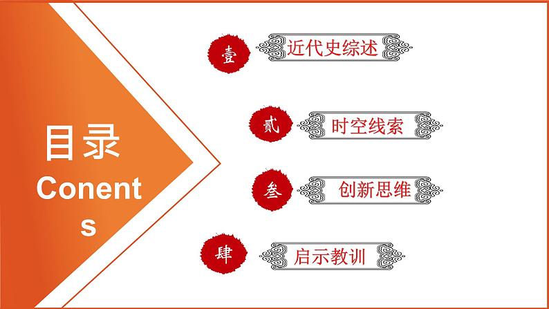 初中历史中考复习 专题17 中国近代史综述（课件）-【中考培优】2022年中考历史一轮复习精品课件+专项训练（部编版）第2页