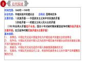 初中历史中考复习 专题17 中国近代史综述（课件）-【中考培优】2022年中考历史一轮复习精品课件+专项训练（部编版）