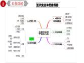 初中历史中考复习 专题17 中国近代史综述（课件）-【中考培优】2022年中考历史一轮复习精品课件+专项训练（部编版）