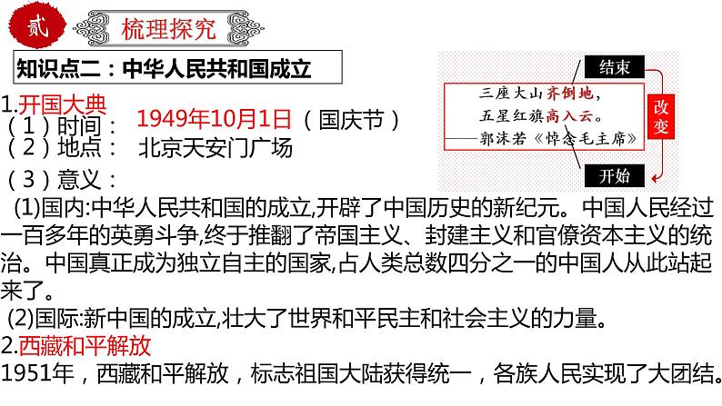 初中历史中考复习 专题18 中华人民共和国的成立和巩固（课件）-【中考培优】2022年中考历史一轮复习精品课件+专项训练（部编版）第6页