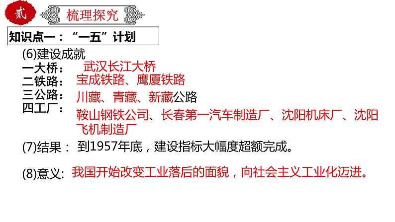 初中历史中考复习 专题19 社会主义制度的建立与社会主义建设的探索（课件）-【中考培优】2022年中考历史一轮复习精品课件+专项训练（部编版）05