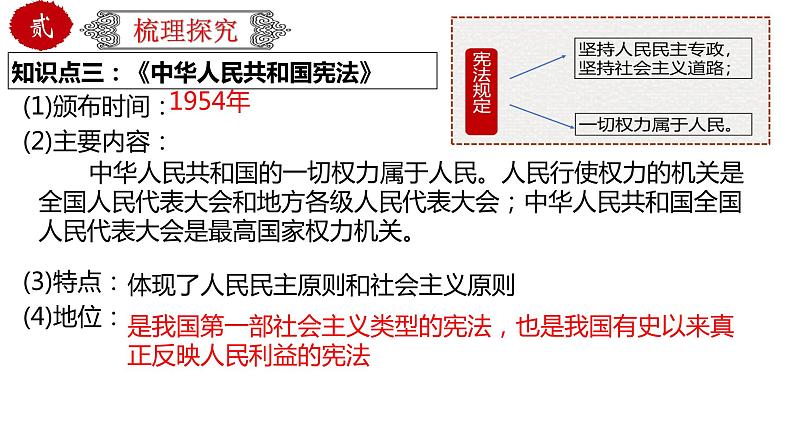 初中历史中考复习 专题19 社会主义制度的建立与社会主义建设的探索（课件）-【中考培优】2022年中考历史一轮复习精品课件+专项训练（部编版）08