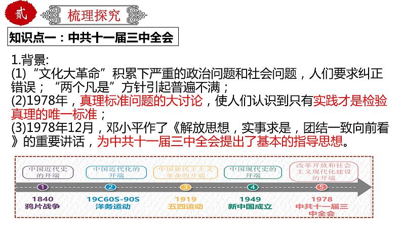 初中历史中考复习 专题20 中国特色社会主义道路（课件）-【中考培优】2022年中考历史一轮复习精品课件+专项训练（部编版）04