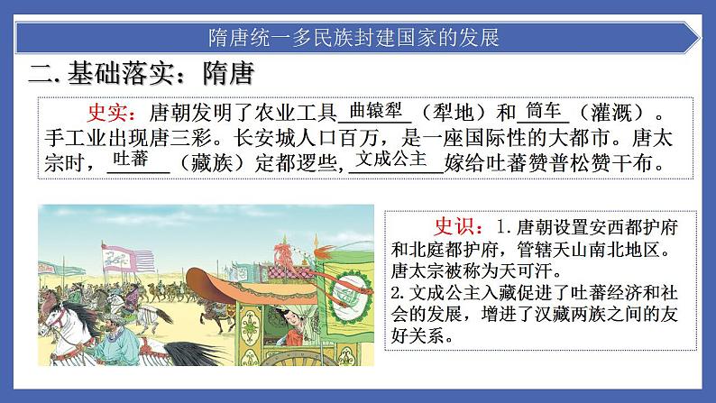 初中历史中考复习 专题04  隋唐统一多民族封建国家的发展-备战2022年中考历史一轮复习精准课件第6页