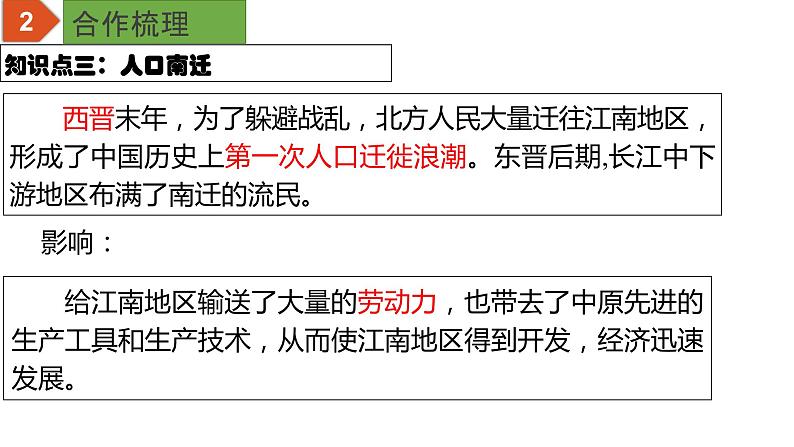 初中历史中考复习 专题04 三国两晋南北朝时期：政权分立与民族融合（课件）-【中考培优】2022年中考历史一轮复习精品课件+专项训练（部编版）第7页