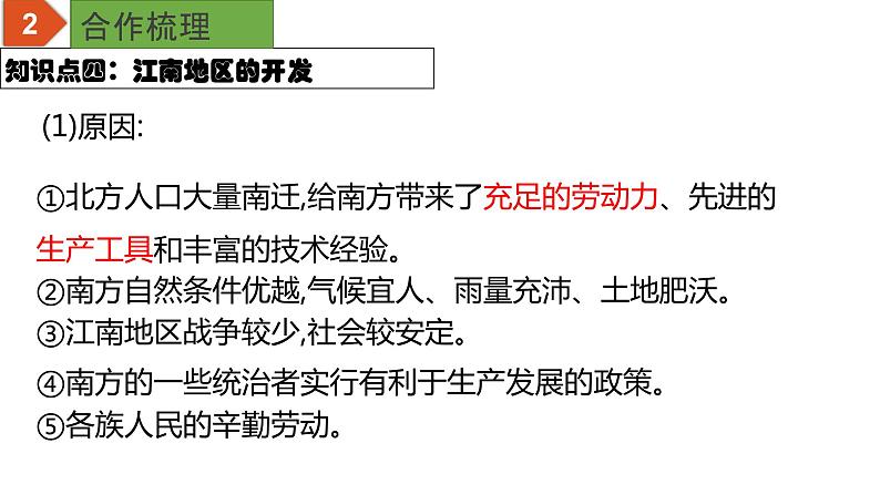 初中历史中考复习 专题04 三国两晋南北朝时期：政权分立与民族融合（课件）-【中考培优】2022年中考历史一轮复习精品课件+专项训练（部编版）第8页