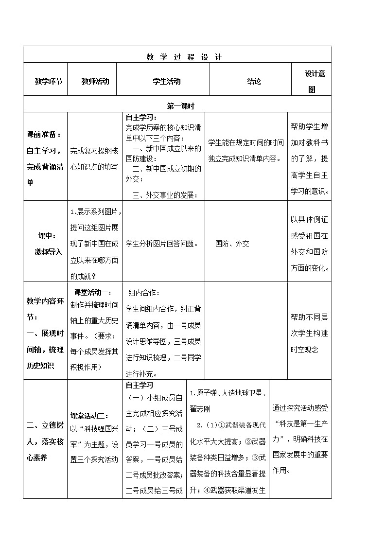 初中历史中考复习 专题05 国防建设与外交成就第2页