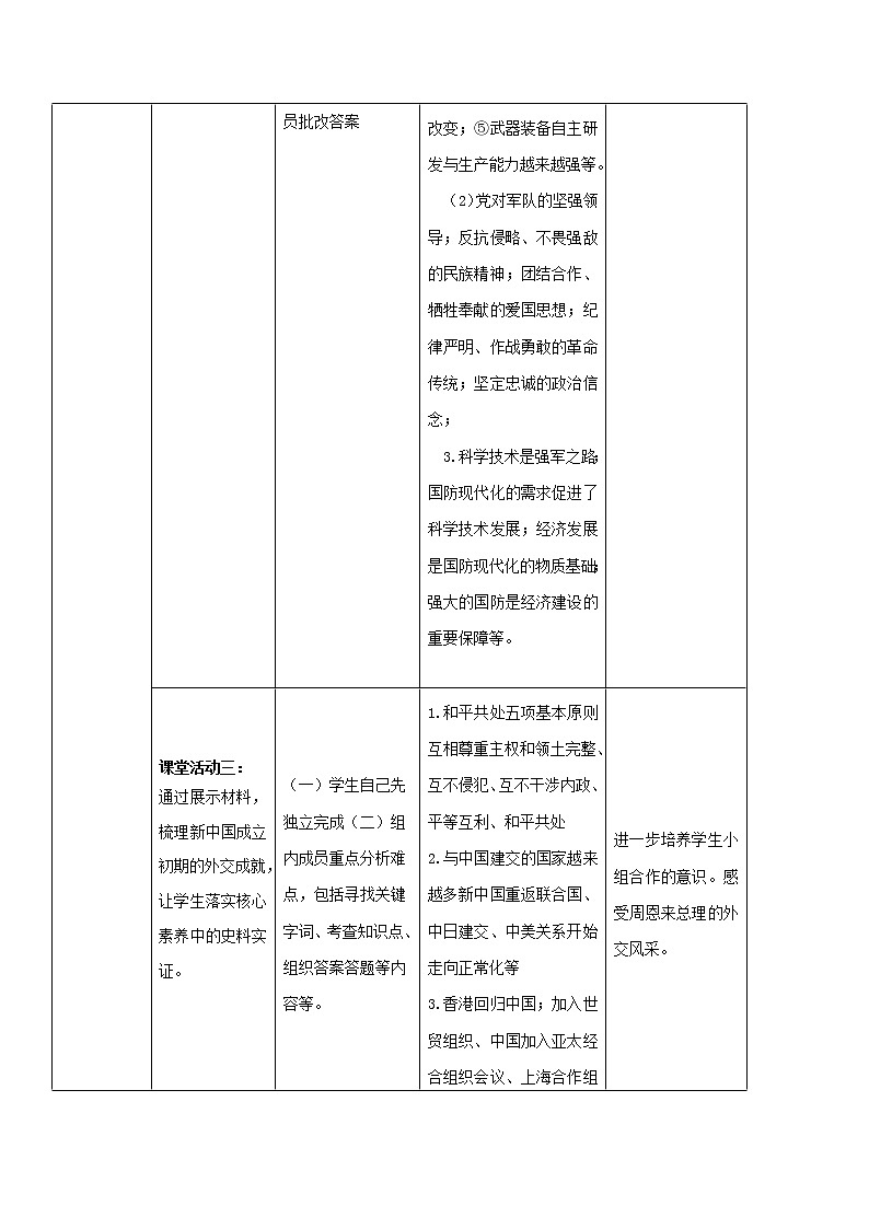 初中历史中考复习 专题05 国防建设与外交成就第3页