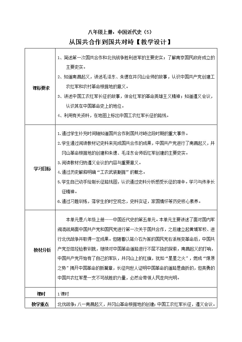 初中历史中考复习 专题05 从国共合作到国共对峙第1页