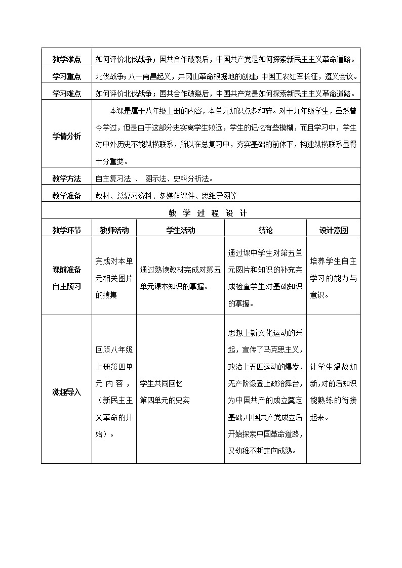 初中历史中考复习 专题05 从国共合作到国共对峙第2页